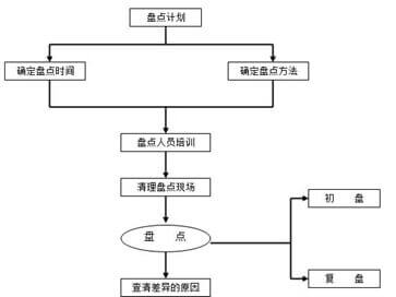 jmsrt8741j6n1rsj14+t14jn+sr14e+jnrs+